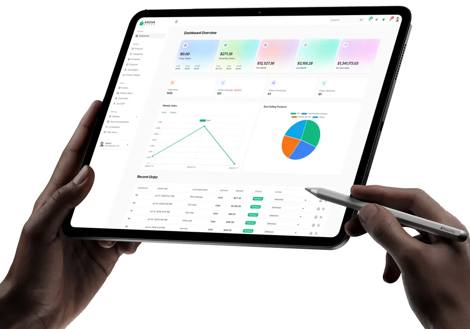 Admin Control Dashboard Full Page View
